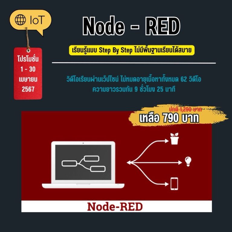Iot Dashboard ด้วย Node Red Step By Step